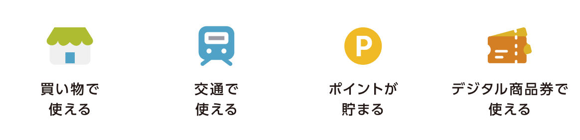買い物で使える、交通で使える、ポイントが貯まる、デジタル商品券で使える