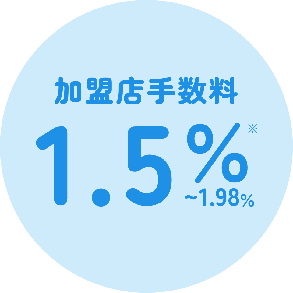 加盟店手数料たったの1.5%〜でお得！