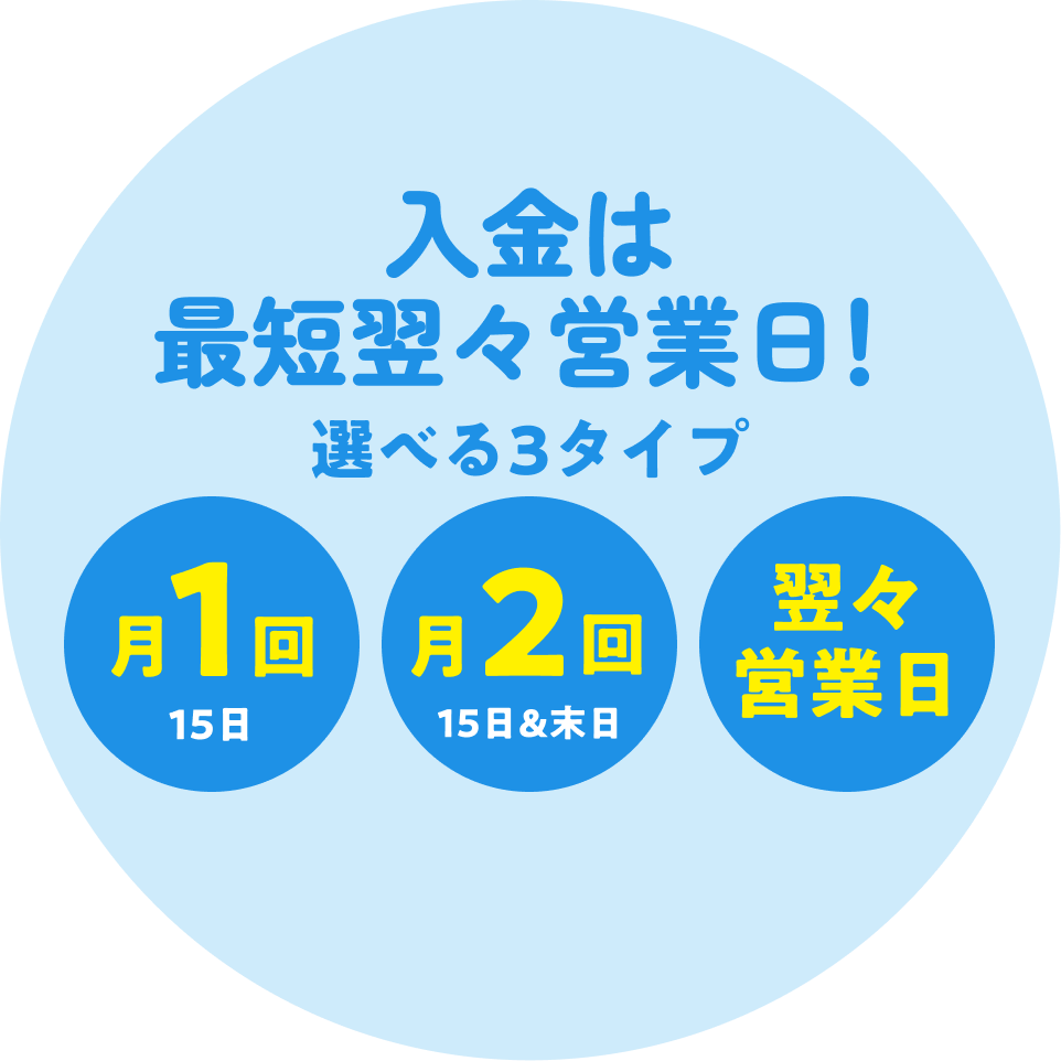 入金は最短翌々営業日！