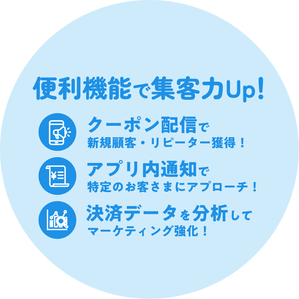 他にも嬉しい便利機能で集客力UP！