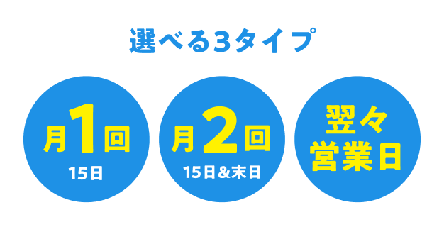 選べる3タイプ 月1回15日 月2回15日&末日 翌々営業日